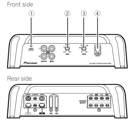 Pioneer GM-D9701 Class-D mono amplifier wiring diagram and connections